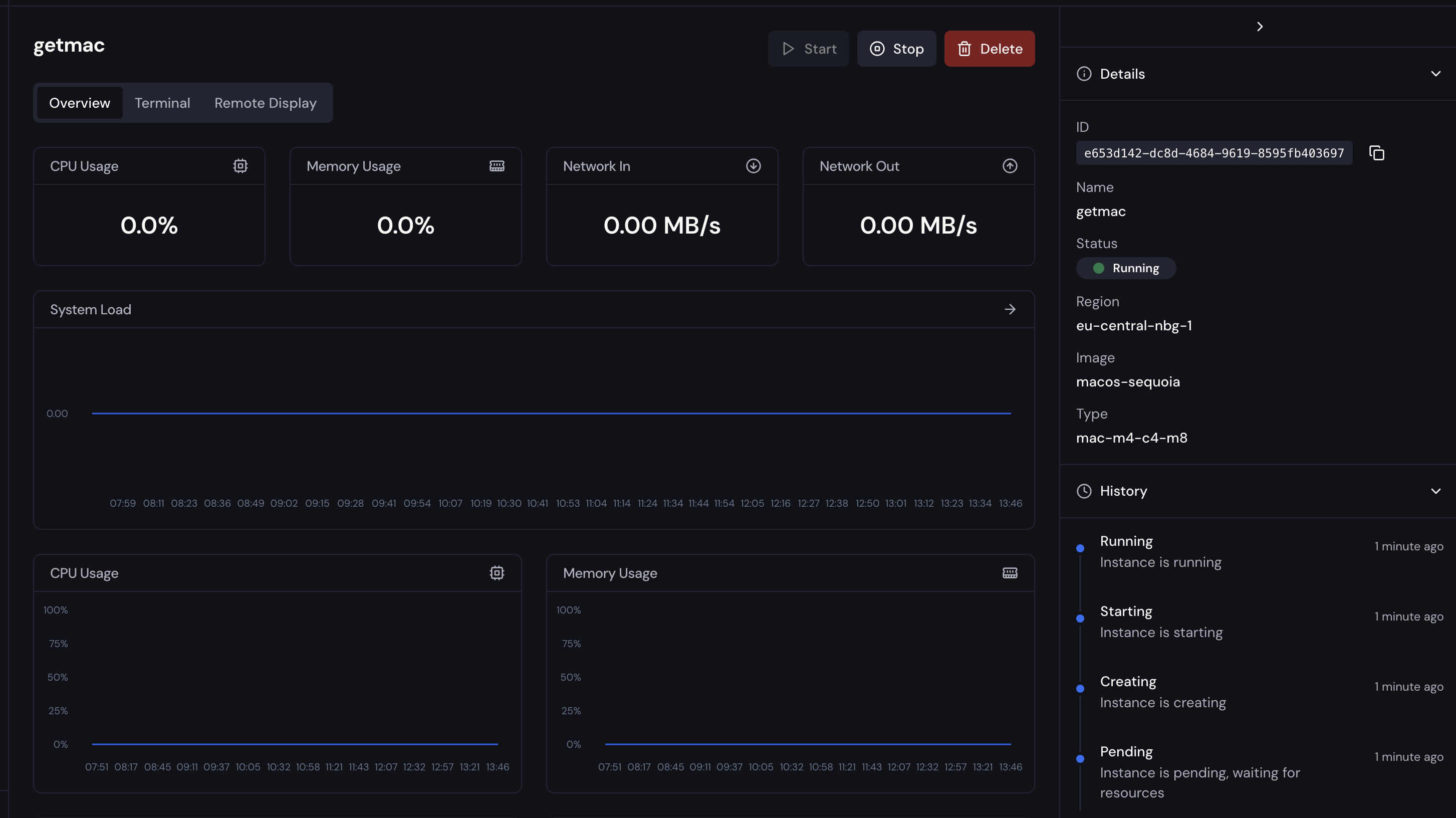Instance Dashboard